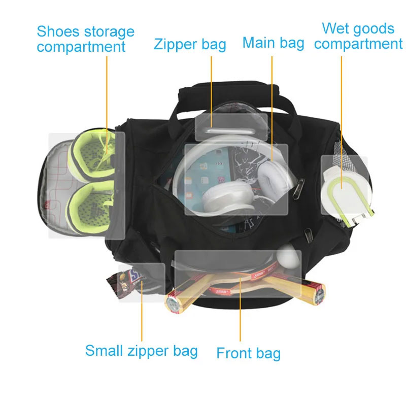 Men Gym Bag Dry Wet For Yoga W - Luxury Yoga Bags recension och pris