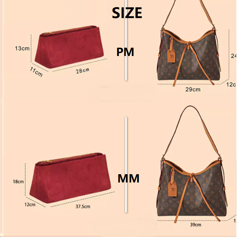 【Only Sale Inner Bag】Bag Organ - Luxury Bags Gucci recension och pris