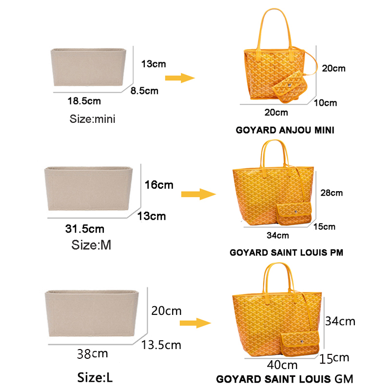 Felt Insert Bag Cosmetic Organ - Luxury Bags Goyard recension och pris