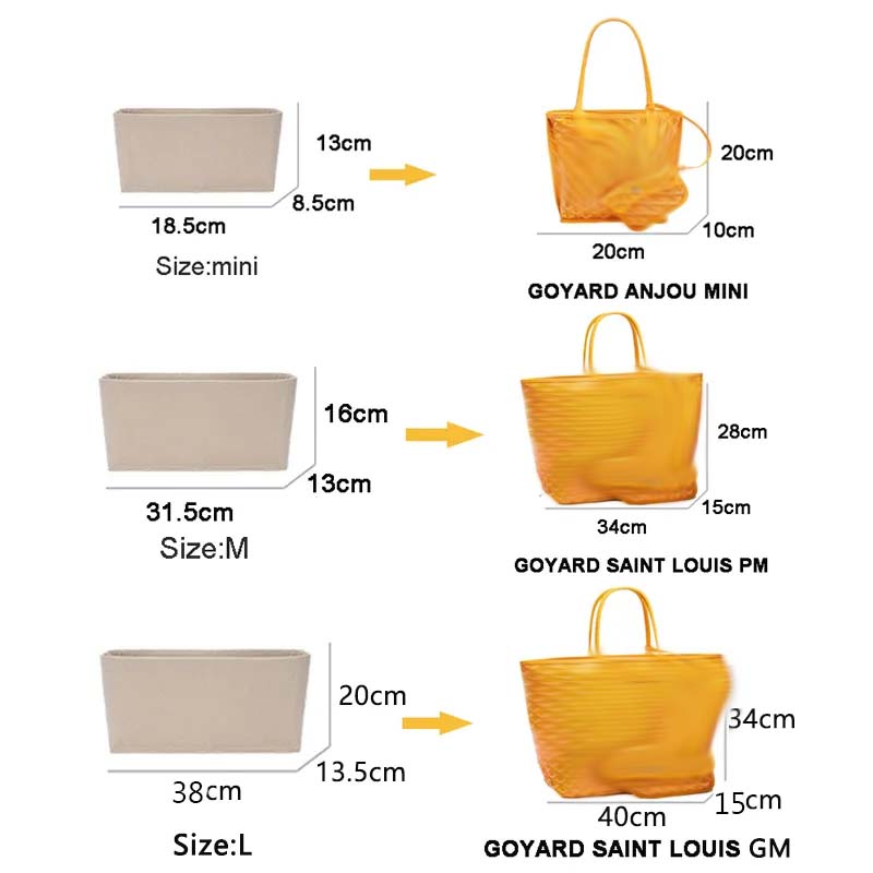 Felt Insert Bag Cosmetic Organ - Luxury Bags Goyard recension och pris