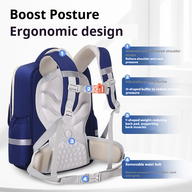 Luxury British Kids Backpack P - Luxury Bags For Kids recension och pris